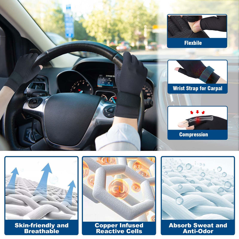 2 Pairs Pack Compression Gloves for Women Men, Copper Arthritis Gloves for Hand Pain Relief, Carpal Tunnel Wrist Support, Rheumatoid, Joint Swelling,Fingerless for Computer Typing(Small/Medium) Fingerless Small/Medium (2 Pairs)