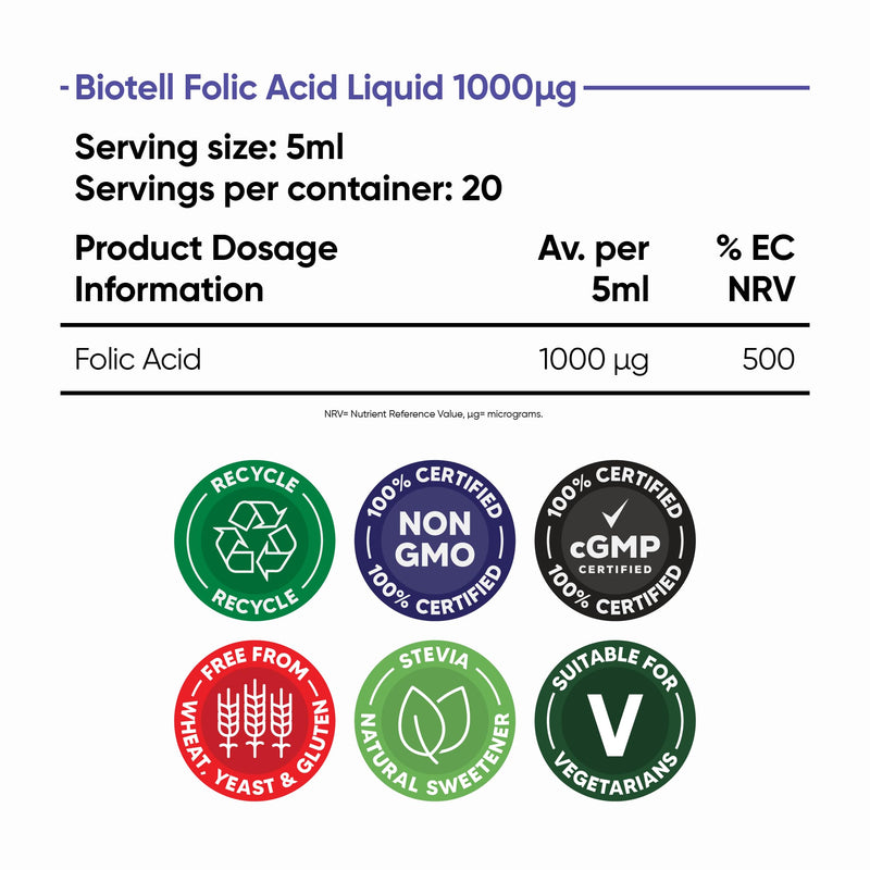 High Strength Folic Acid Liquid 1000µg per 5ml, Pregnancy Vitamins for Women, High Dose Prenatal Folate Supplement, Reduces Tiredness, Supports Blood Formation, Vegan Vitamin B9, UK Made 100ml