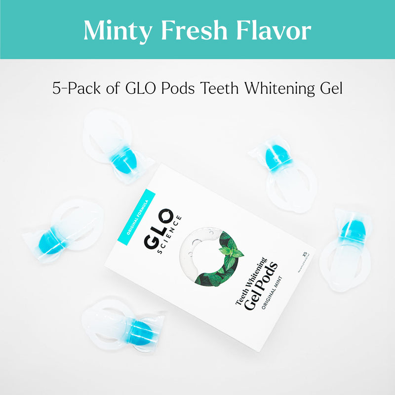 GLO Science Teeth Whitening Gel– Sensitivity Free Tooth Whitener with 6% Hydrogen Peroxide – Fast, Safe, & Effective – Includes 10 Mint Pods 5 Pack