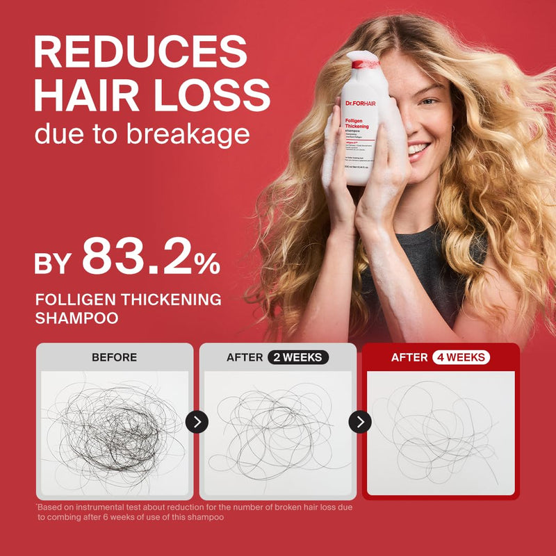 Dr.FORHAIR Folligen Thickening Shampoo 16.9 fl oz Herbal floral scent 16.9 Fl Oz (Pack of 1)