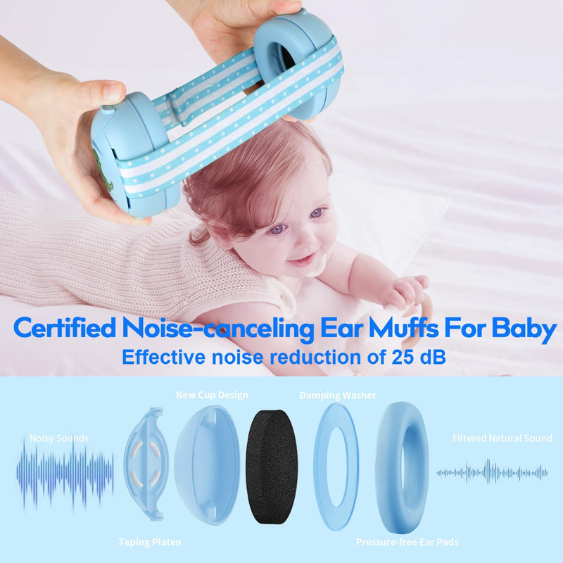 [Australia] - Baby Headphones for Noise - Baby Ear Protection for Babies and Toddlers up to 36 Months - Babies Noise Cancelling Headphones - Infant Ear Protection Earmuffs Against Hearing Damage Blue 