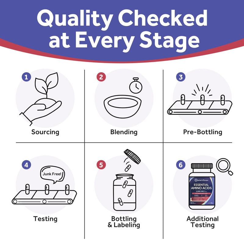 Doctor's Recipes Essential Amino Acids Supplement, All 9 Essential Amino Acids (EAA), BCAA 2:1:1, 240 Veggie Capsules