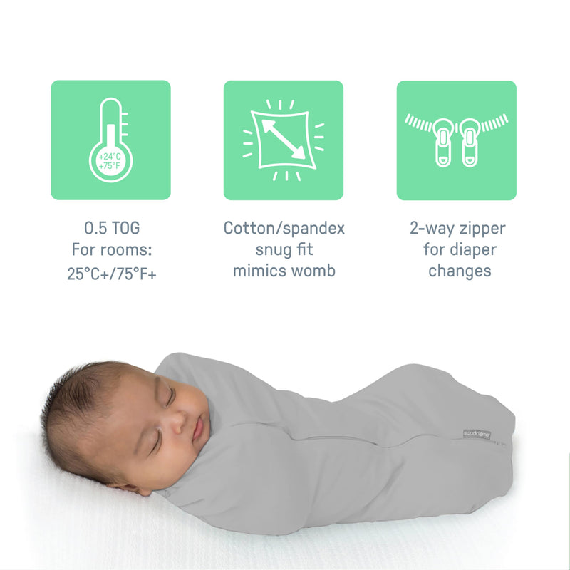 [Australia] - SwaddleMe by Ingenuity Compression Swaddle Pod, Two-Way Zipper for Easy Changes, Improves Sleep & Calms Startle Reflex, 0-2 Months, 2-Pack - Flower Confetti Flower Confetti 1pk 
