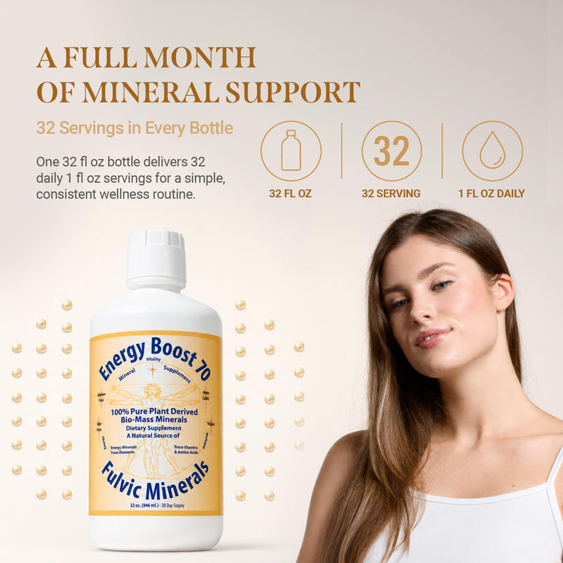 Fulvic Minerals Trace Elements Vitamins and Amino Acids Morningstar Minerals (1 Gallon)