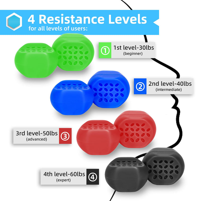 [Australia] - Jaw Exerciser for Men & Women - 4 Resistance Levels (8PCS) Silicone Jawline Exerciser Shaper Jaw Line Trainer Strengthener, Slim & Tone Your Face 