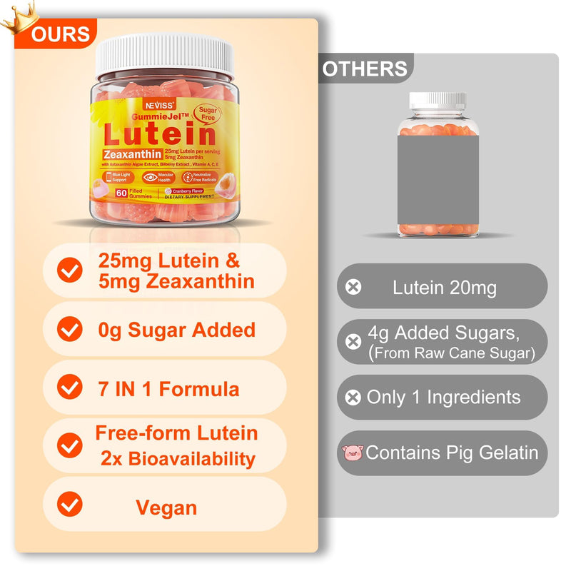 [Australia] - Sugar-Free Lutein Zeaxanthin Supplements Gummies (25mg) Vitamins A, C, E, Bilberry, Astaxanthin - with Coconut Oil for Better Absorption - for Adults Vision, Eye, Brain, Skin Health - Vegan, 60 Count 
