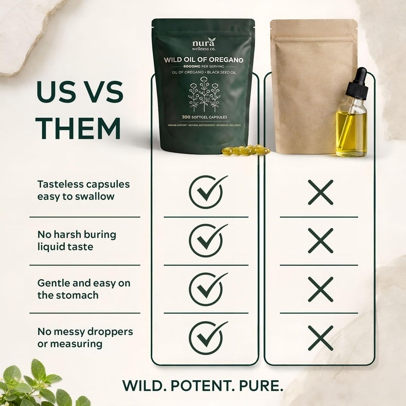 Wild Oregano Oil 6000mg with Black Seed Oil Capsules Herbies - 300 Vegan Softgels (150 Day Supply) - Potent Immune Support & Gut Health Supplement