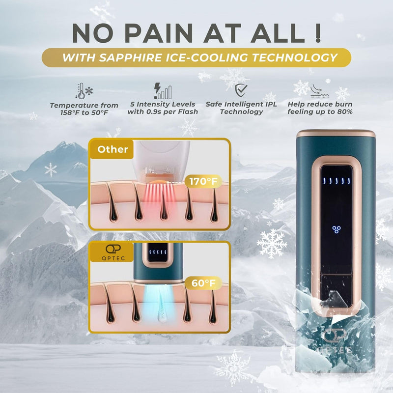 [Australia] - IPL Hair Removal Device for Women and Men, Home Use for Face, Legs, Arms, Bikini Line, Whole Body Treatment With 5 Gear Level, Pulsed Light Technology, Unlimited Flashes 