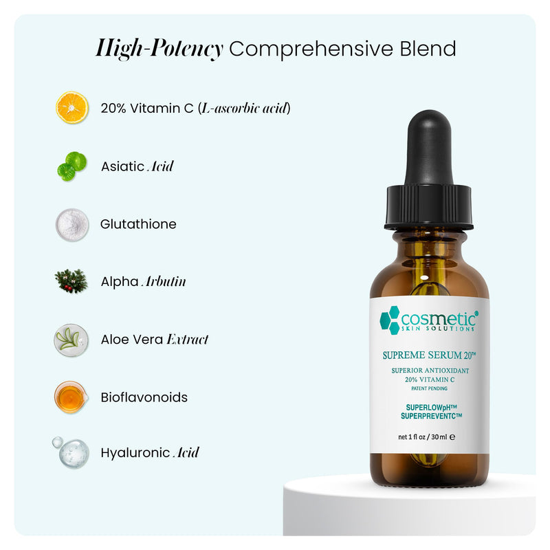 Supreme Serum 20 – 20% Vitamin C Face Formula with Hyaluronic Acid, Glutathione & Asiatic Acid – Antioxidant for Even Skin Tone, Firmness & Radiant Complexion – 1 fl oz 1 Fl Oz (Pack of 1)