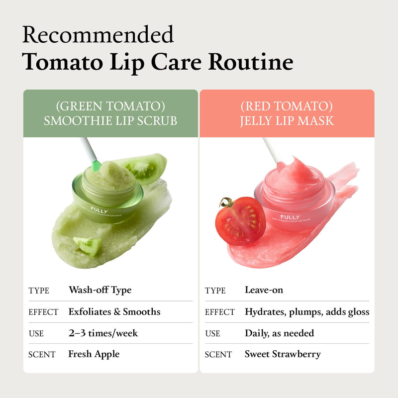 [Australia] - FULLY Green Tomato Smoothie Sugar Lip Scrub, Gentle Lip Exfoliator with Organic Sugar & Tomato Seed Oil for Smooth, Hydrated Lips, Vegan Daily Lip Polish for Dry, Flaky Lips, Korean Skincare, 0.42 oz 