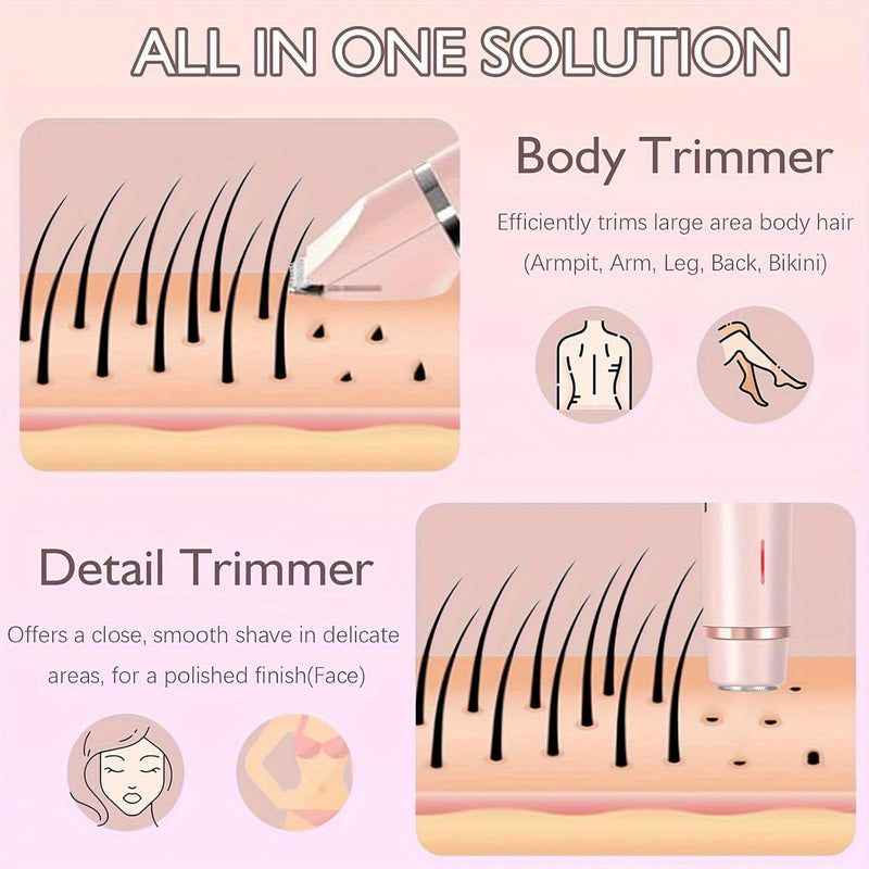 [Australia] - Bikini Shaver,2025 New Dual Head Shaver Women, 2 in 1 Wet & Dry Waterproof Electric Bikini Trimmer for Women,Pink Pink 