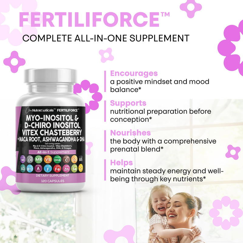 Myo-Inositol & D-Chiro Inositol 2050mg Fertility Supplement 40:1 Ratio - Prenatal Vitamins for Women with Ashwagandha Maca Root Vitex Chasteberry Iron DHA Folic Acid DIM Zinc - 2Pack 2