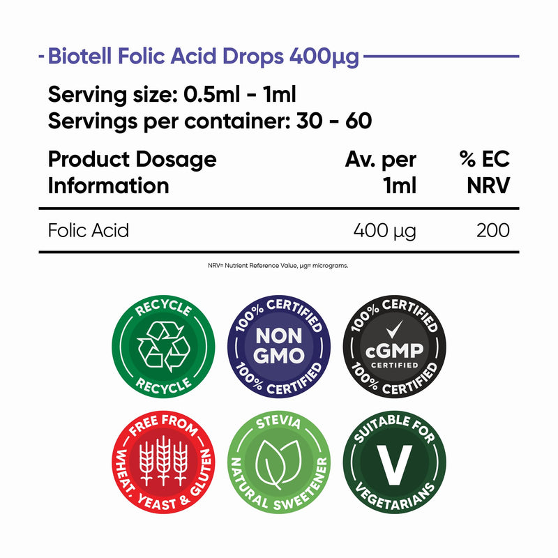 Folic Acid Drops 400µg per 1ml, Pregnancy Vitamins for Women, Concentrated Prenatal Folate Supplement, Reduces Tiredness and Fatigue, Vegan Vitamin B9 Dropper, Raspberry Flavour, UK Made 30ml