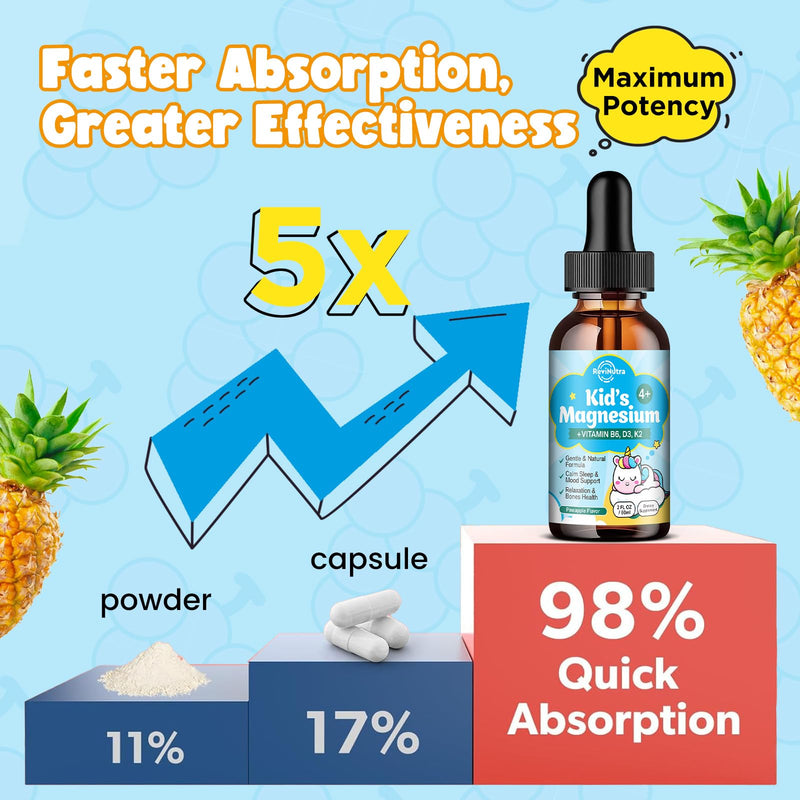 Kids Magnesium Glycinate Liquid Drops with Omega-3, Ashwagandha, Vitamin B6, D3, K2, Calcium & Chamomile - Magnesium Drops for Kids Sleep, Calm, Focus, Brain & Mood - Pineapple Flavor 2 Fl Oz (Pack of 1)