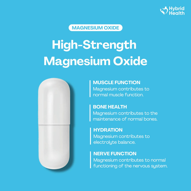 Hybrid Health Magnesium Oxide 500mg Supplement - 120 Vegan Capsules, High-Strength Formula, Independently 3rd Party Lab Tested, 4 Months Supply