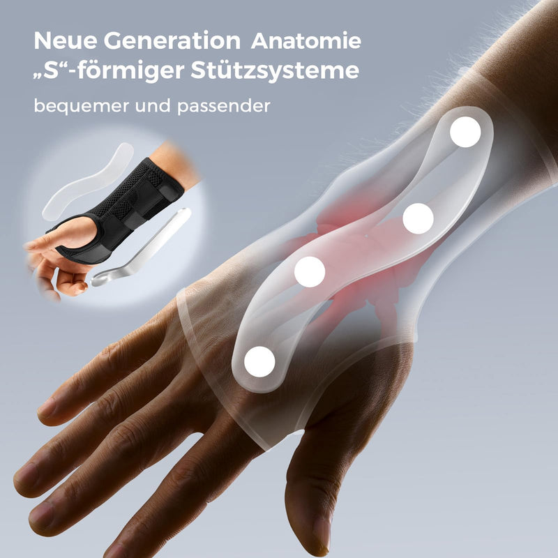 [Australia] - FREETOO Flexible Lightweight Wrist Splint for Carpal Tunnel, Breathable Hand Splint with Snug S-Shaped Splint, Adjustable Wrist Support for Sprain, Tendonitis, RIS Gray-Right Hand M (Wrist 6.2"~7.8") 