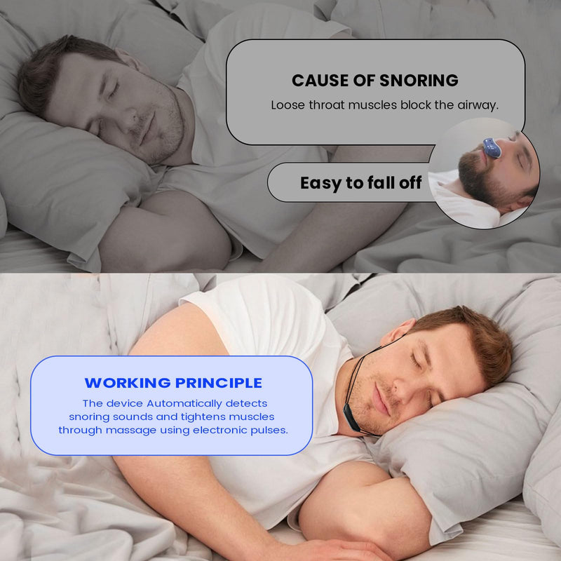 [Australia] - Anti Snoring Devices, Pulse Feedback, Snore Stopper Chin Mounted, 6 Adjustable Modes, Snoring Solution for Men & Women, Portable Snoring Relief for Home Travel Black & Grey 