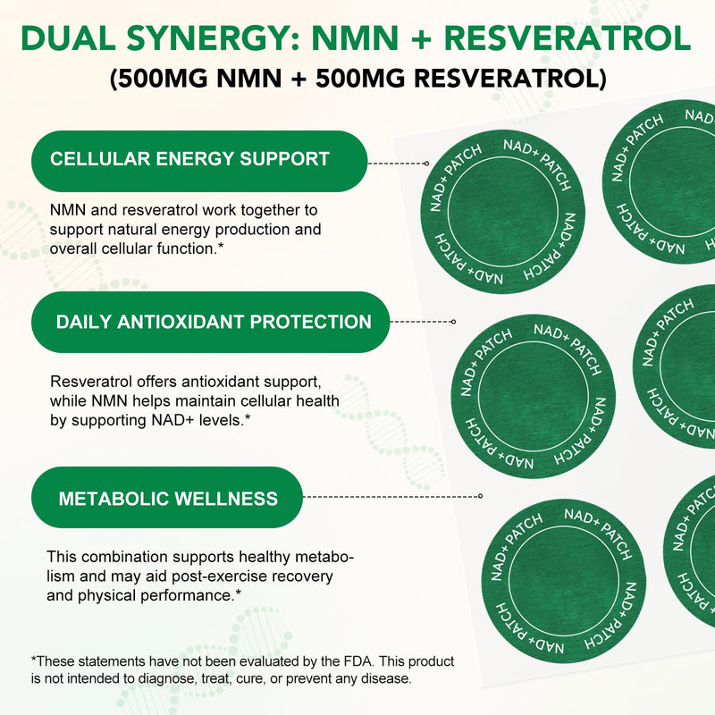 NAD+ Patches - Cell Regeneration Support - Botanical Plant-Based Formula with Resveratrol & Lion's Mane - 30 Vegan Patches