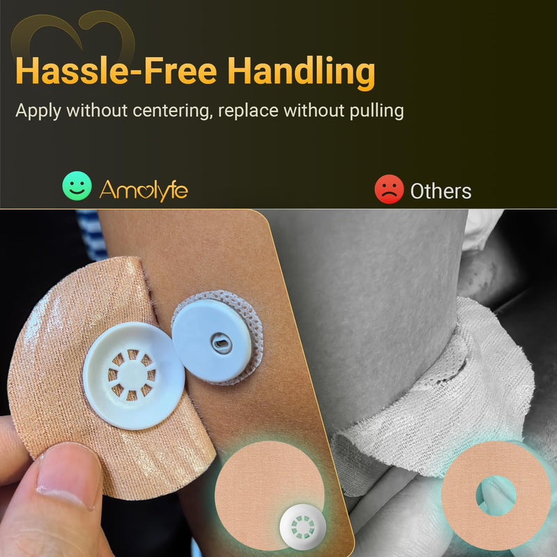 [Australia] - Libre 3 Sensor Covers Waterproof, 20-Pack Amolyfe Freestyle Libre 3 Plus Covers, Bump-Proof with Hard Cap, Waterproof Breathable Medical CGM Adhesive Patches, 14-Day CGM Protection (Tan) Tan/ 20 PC 