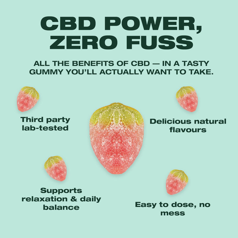 Swiss Peak 1200mg CBD Gummies, Delicious Edible Strawberries, UK-Made, Vegan, THC-Free, Premium CBD for Relaxation & Wellness, On-The-Go Grab Bag – 20 Gummies Per Pack