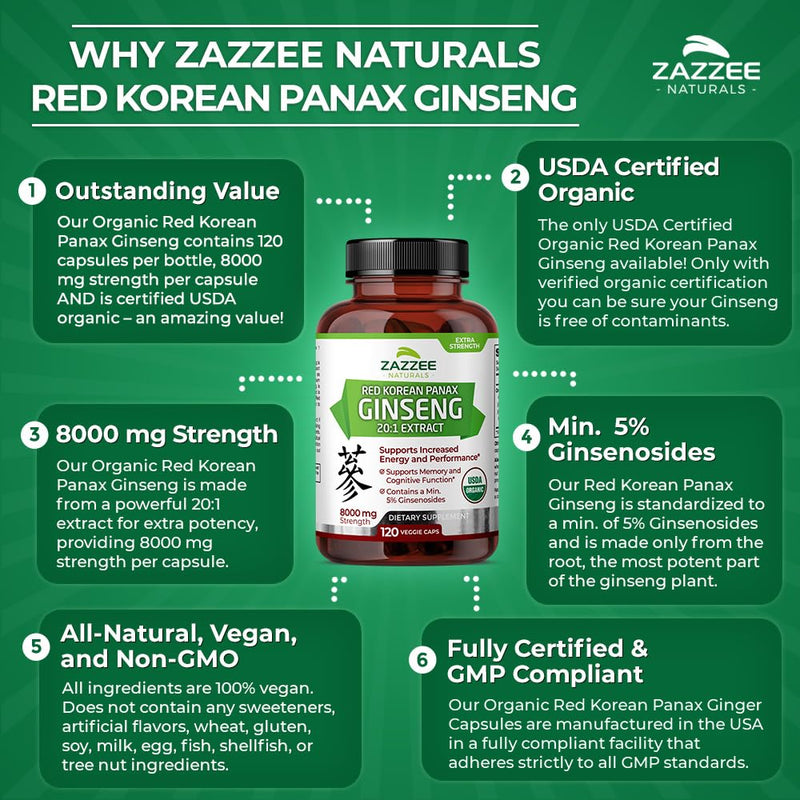 [Australia] - Zazzee USDA Organic Red Korean Panax Ginseng 20:1 Extract, 8000 mg Strength, 5% Ginsenosides, 120 Vegan Capsules, Standardized and Concentrated 20X Root Extract, 100% Vegetarian, All-Natural, Non-GMO 