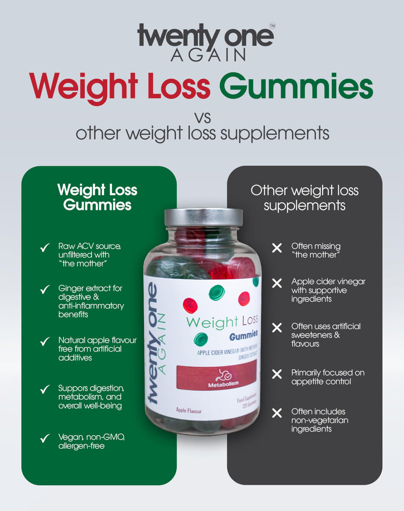 Apple Cider Vinegar Gummies with Ginger – Natural Apple Flavour – 120 Chewable Gummies – Detox, Digestion & Weight Management Support