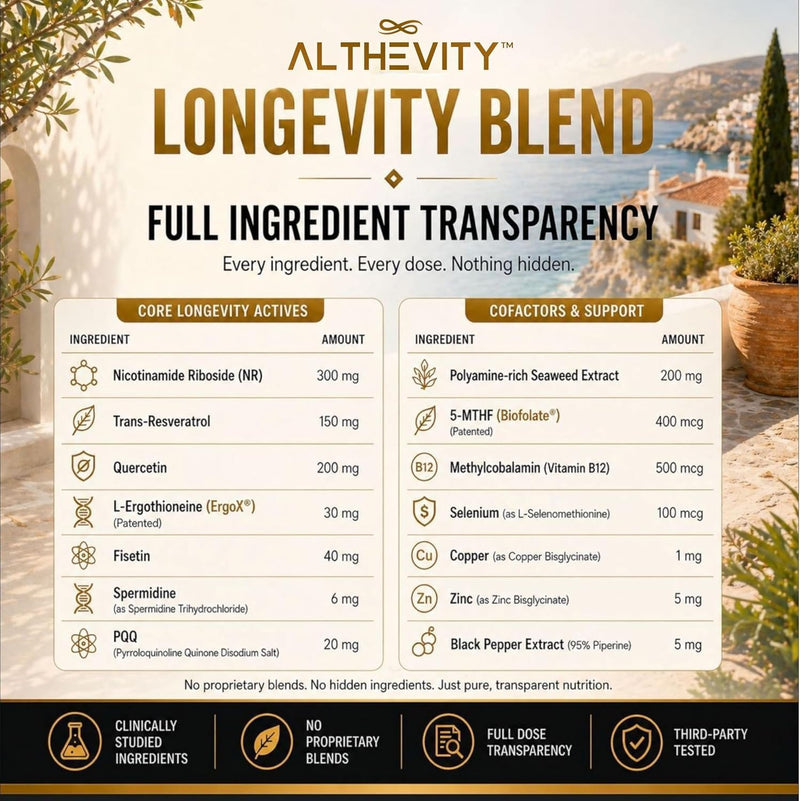 NAD+ Longevity Supplement Pouch – 14 in 1 Daily Healthy Ageing Formula with NR, Trans-Resveratrol & Quercetin – 2 Patented Ingredients – Cellular Energy Support – 60 Vegan Capsules