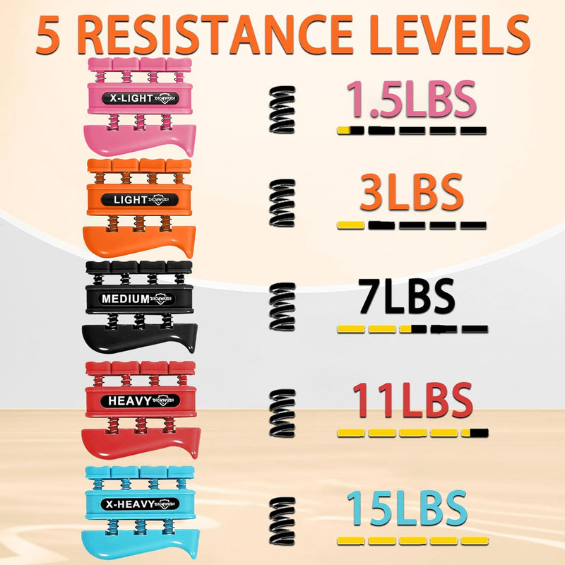 [Australia] - Grip Strength Trainer, Finger Strength Trainer for Grip Strength Training for Fingers, Wrists, and Hands for Home, Office, Gym, Climbing, Athletes, Musicians, and Therapy Pink /Orange/Black/Red/Blue 