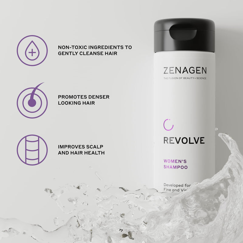 Zenagen Revolve Women's Thickening Shampoo | 5 Minute Hair Treatment 6 Fl Oz (Pack of 1)