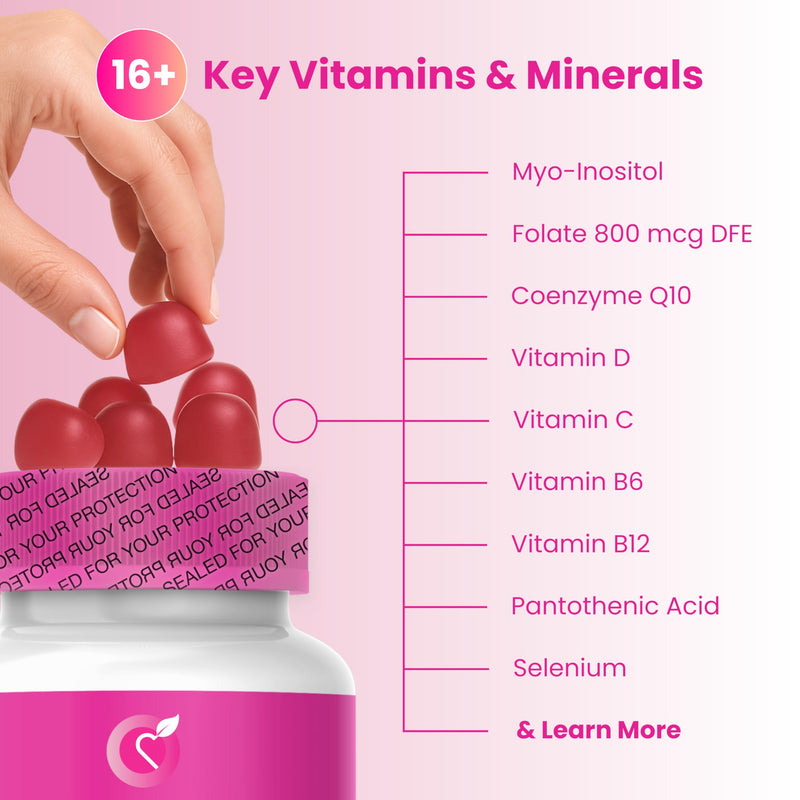 Premium Fertility Supplements for Women – Myo-Inositol & Folic Acid - Cherry Flavour Gummies with Vitamins D & B12, CoQ10-25 – 60 Vegan, Halal Fertility Vitamins for Reproductive Health.