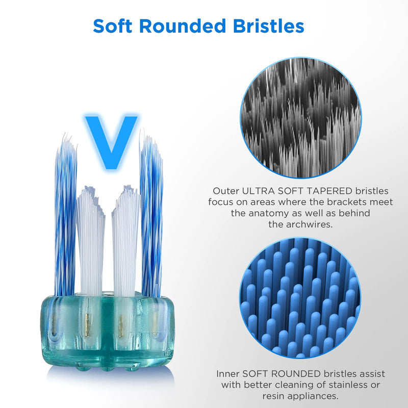 [Australia] - V-Shaped Orthodontic Toothbrush for Braces, with 6 Interdental Brushes, Soft Bristles, 6 Count V Shaped (w/ Interdental Brushes) 