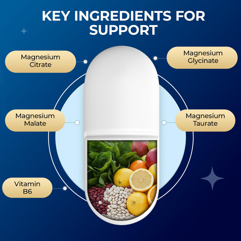 Nutraxin 4-in-1 Magnesium Complex (125g Elemental) + Vitamin B6 for Energy, Muscle Function, Bone & Fatigue - 60 Tablets with Magnesium Citrate, Bisglycinate, Malate & Taurate - Vegetarian Formula Magnesium Complex + Vitamin B6