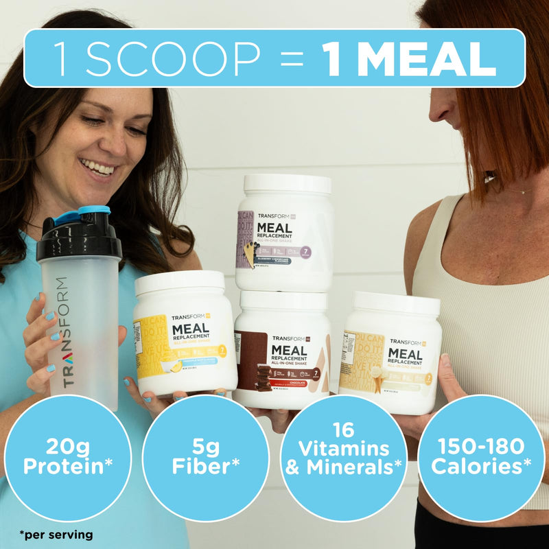[Australia] - TransformHQ Meal Replacement Shake Powder 7 Servings (Strawberry & Cream) - Gluten Free, Non-GMO Strawberry & Cream 7 Servings (Pack of 1) 