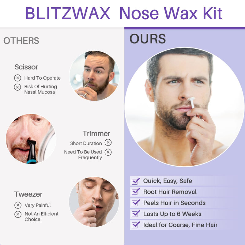 [Australia] - BLITZWAX Nose Wax Sticks for Hard Wax Hair Removal 110pcs Waxing Sticks Kit for Beard, Armpits, Chest, Back and Legs Applicators for Men's At-Home Waxing, Includes 40pcs Mustache Guards White 