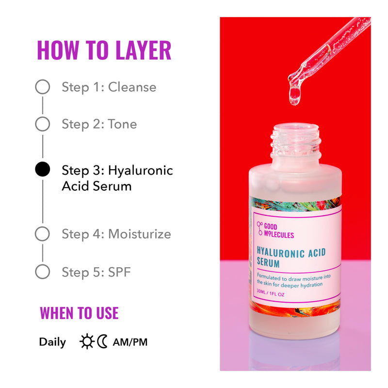 [Australia] - Good Molecules Hyaluronic Acid Serum - Hydrating, Non-greasy formula to Moisturize, Plump - 1% HA, Anti-aging, Water-Based Skincare for Face 1 Fl Oz (Pack of 1) 