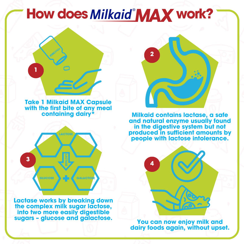 [Australia] - Milkaid Max Capsules for Lactose Intolerance Relief with Lactase Enzyme, Dietary Supplement to Help Prevent Gas, Bloating & Diarrhea Due to Lactose Sensitivity | 9000 ALU (60 Capsules, Unflavored) 60 Count (Pack of 1) 