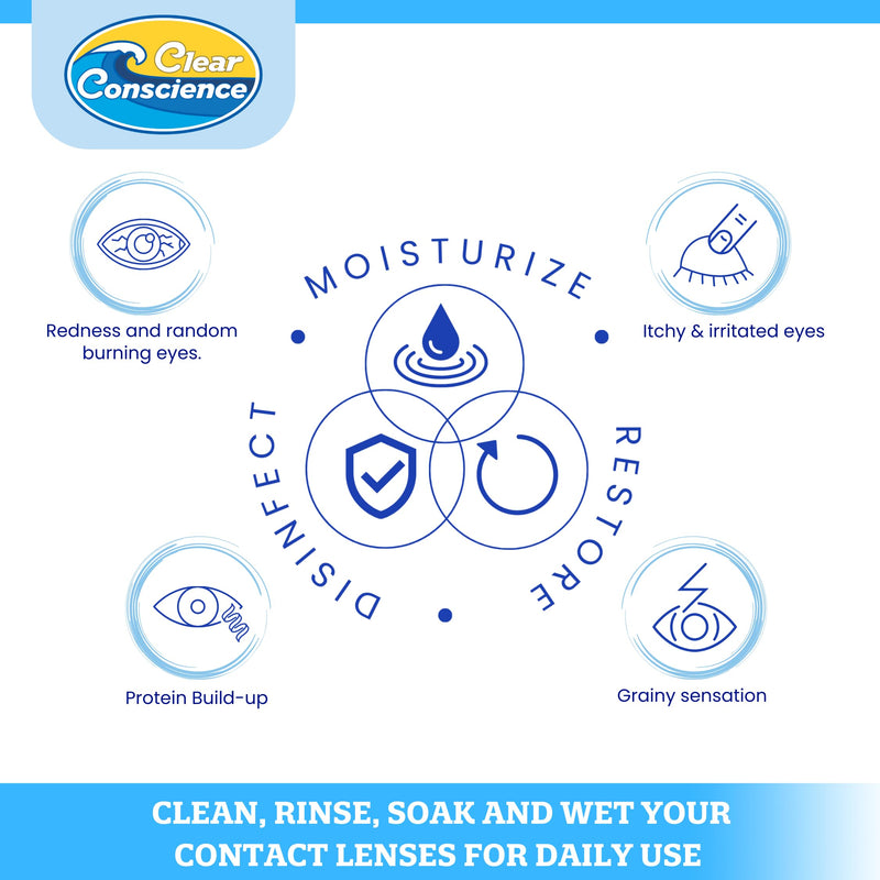 [Australia] - Cruelty-Free Contact Lens Solution 12oz - Multi Purpose Contact Solution & Contact Lens Cleaner - Eye Contact Solution, Sterile Isotonic Contact Lenses Solution by Clear Conscience 12 Fl Oz 1 