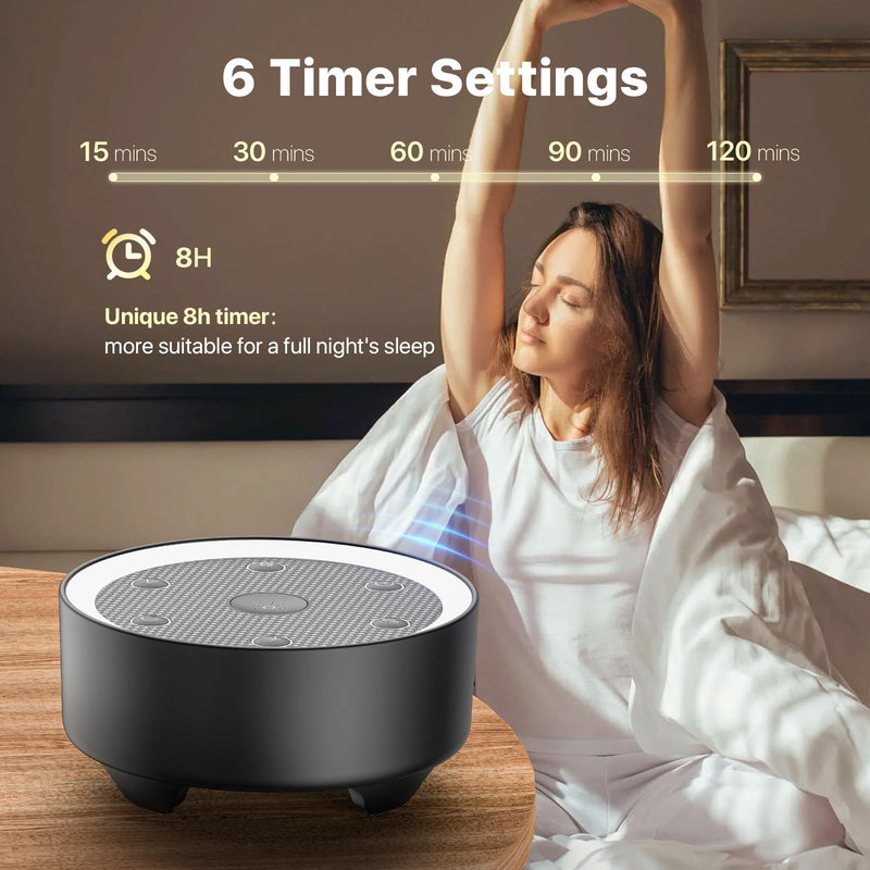 [Australia] - Sleep Sound Machine with White Noise, 24 Soothing Sounds & Max 8H Timer for Baby and Adult. Recessed Night Light Button, Dimmable Light, Plug in 