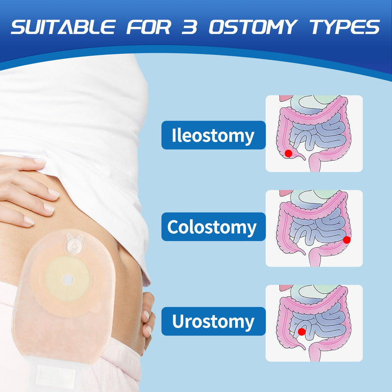 [Australia] - Colostomy Bags 20 Pack, Ostomy Bags,One-Piece Drainable Pouches with Closure for Colonoscopy Ileostomy Stoma Care, Cut-to-Fit, Max 65mm 