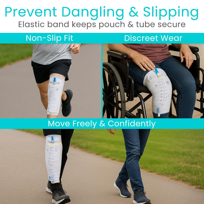 [Australia] - Vive Catheter Leg Bag Holder for Men & Women (2 Pack) - Nephrostomy & Foley Catheter Bag Holder & Cover - Urine Drainage & Storage Bag Holder Stays in Place - Catheter Stabilization (Medium) Medium 