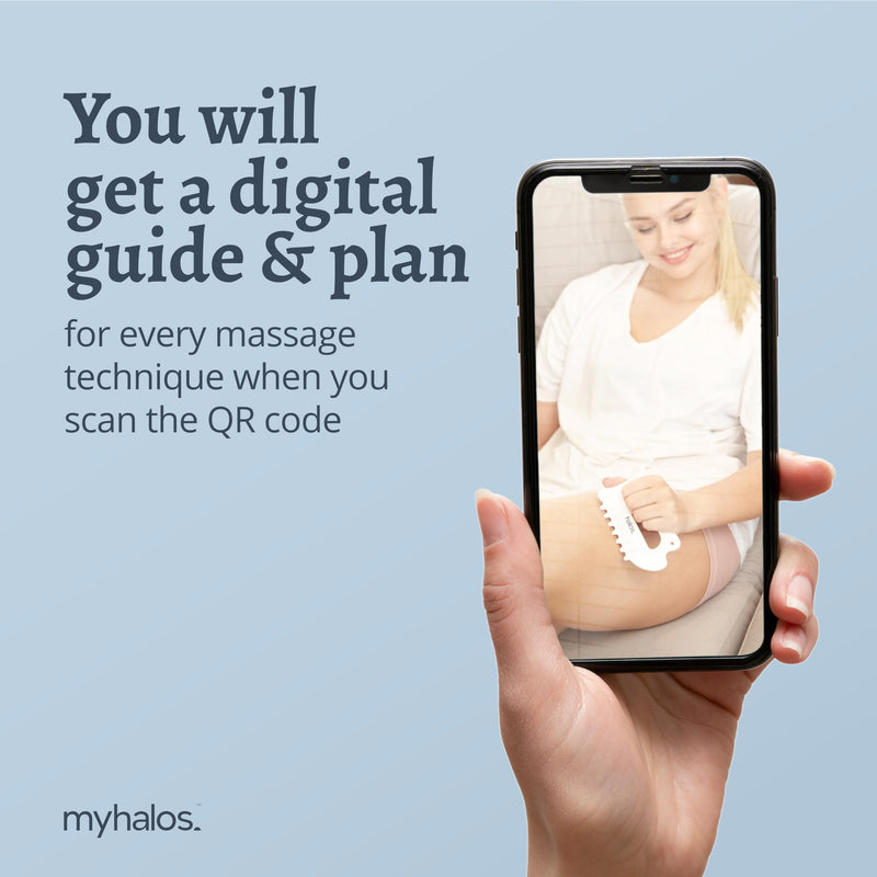 MyHalos 6-in-1 Ceramic Body Gua Sha Facial Tools - Lymphatic Drainage Tool, Face Sculpting Tool & Acupressure tool - Body Guasha, Trigger Point Massage Tool for Fascia Massage and Cellulite