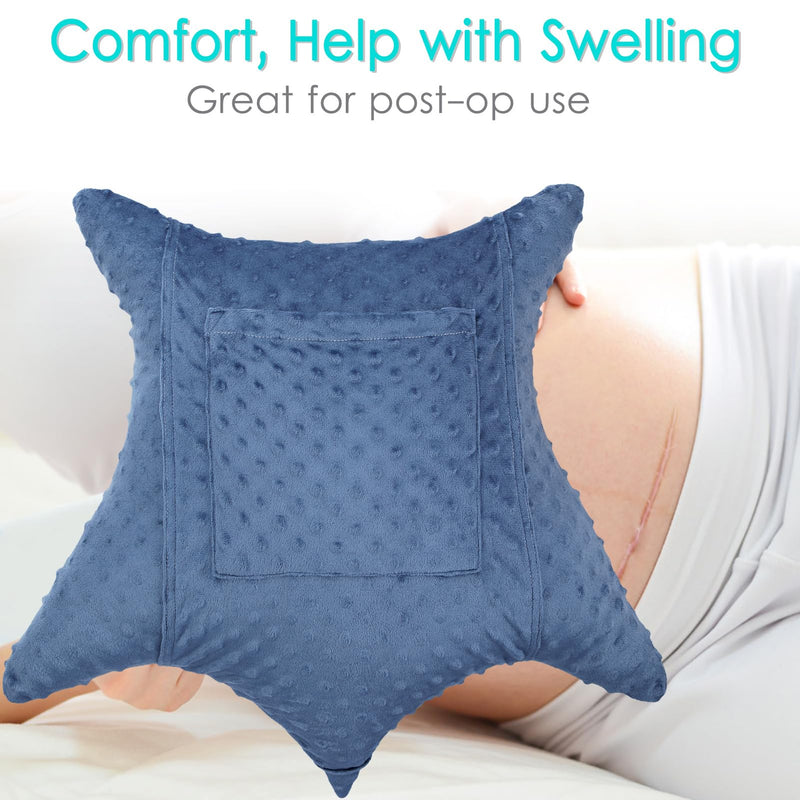 [Australia] - Heart Surgery Pillow Shock Absorbing for Open Heart Surgery After Bypass Coughing with 2 Pockets - Recovery Gifts with Hands Placement Pouch, Minky Dot Denim Blue Star Lounger - Minky Denim Blue 