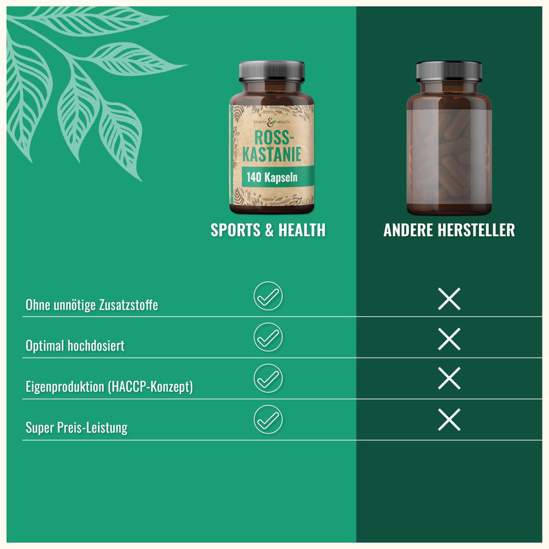 [Australia] - Horse chestnut capsules - 800mg pure extract with grape leaves and acerola vitamin C - horse chestnut extract capsules high dosage - made from horse chestnut 