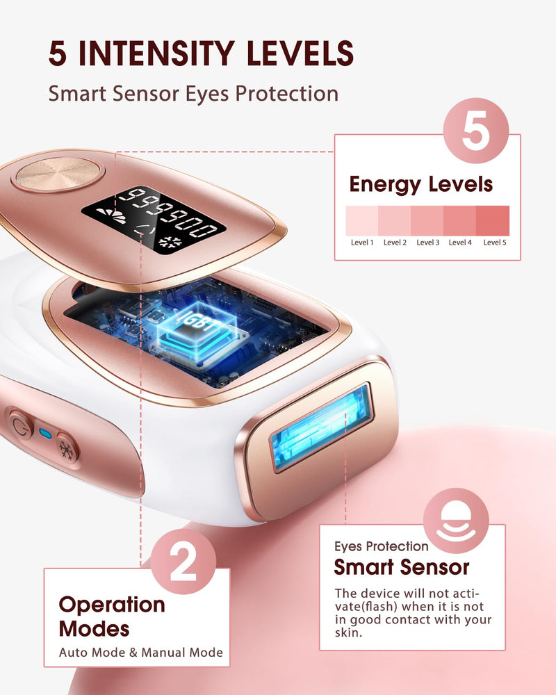 [Australia] - LYSMOSKI Laser Hair Removal, IPL Hair Removal with Ice-Cooling System for Painless & Long-Lasting Result, Safe At-Home Hair Remover Device for Armpits Back Legs Arms Face Bikini Line, Rose Gold 