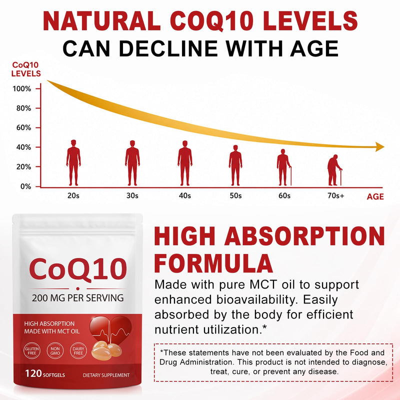 CoQ10 Supplement, 120 Softgels Coenzyme Q10 High Strength 200mg Fermented Coenzyme Q10 Ubiquinone 2-in-1 Formula Naturally Co Enzyme CQ10 with MCT Oil Non-GMO