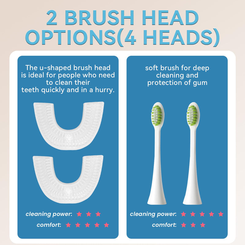 Adult Sonic Automatic Electric Toothbrush, 360° Oral Cleaning Stain Whitening, IPX7 Waterproof Rechargeable, u-Shape Brush Head*3+Straight Handle Brush Head*2, Suitable for Travel or Home Use Sky Blue