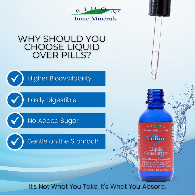 [Australia] - Eidon Ionic Minerals Potassium Iodide Supplement - Liquid Iodine Drops, Supports Energy Levels and Thyroid Health, Bioavailable, No Additives or Preservatives - Potassium Iodide Drops, 2 oz 2 Fl Oz (Pack of 1) 