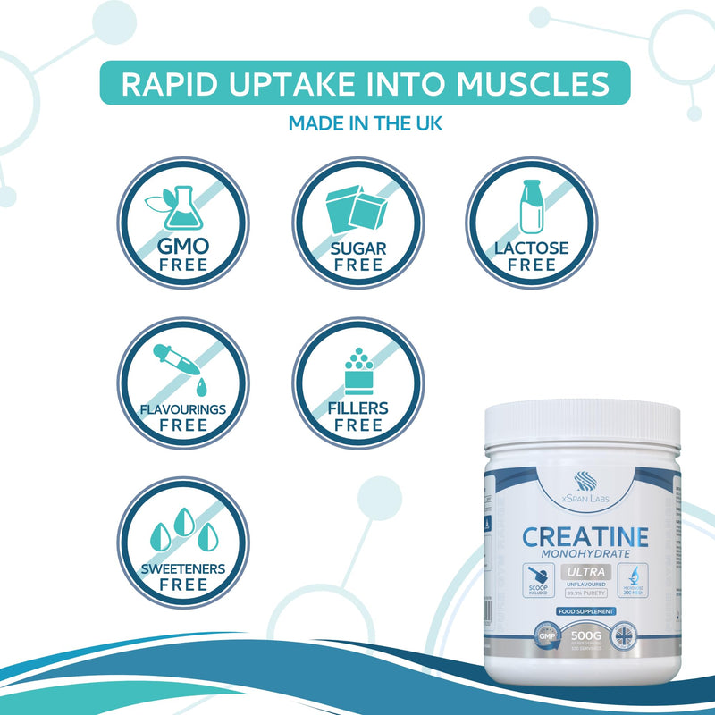 Creatine Monohydrate Powder 500g – Ultra Micronized 200 Mesh for Superior Absorption - Pure, Unflavoured Creatine Mono Powder - Vegan-Friendly & UK Made - 100 Servings of 5g