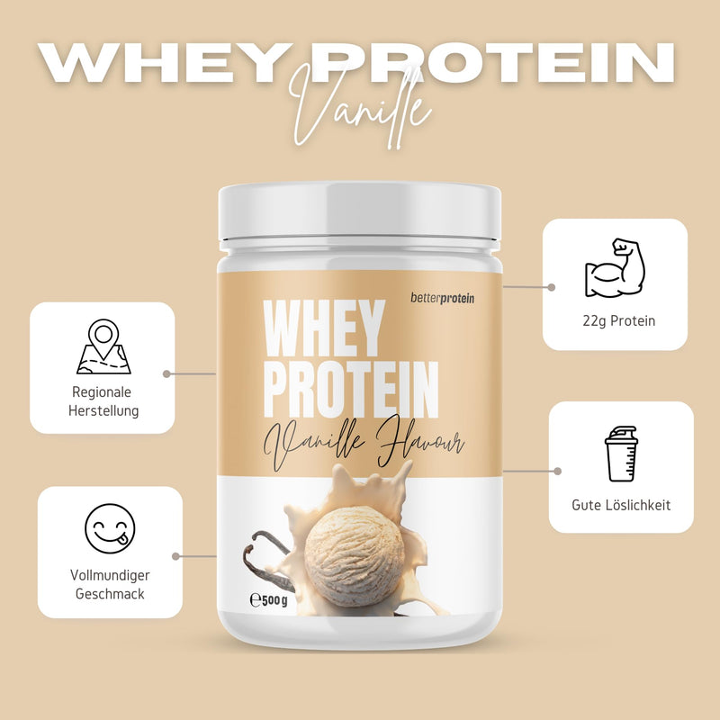 [Australia] - Whey Protein - Vanilla 500g - Produced in Germany from regional milk - BetterProtein® - Protein powder for building muscle and losing weight - Can of 16 portions (pack of 1) 