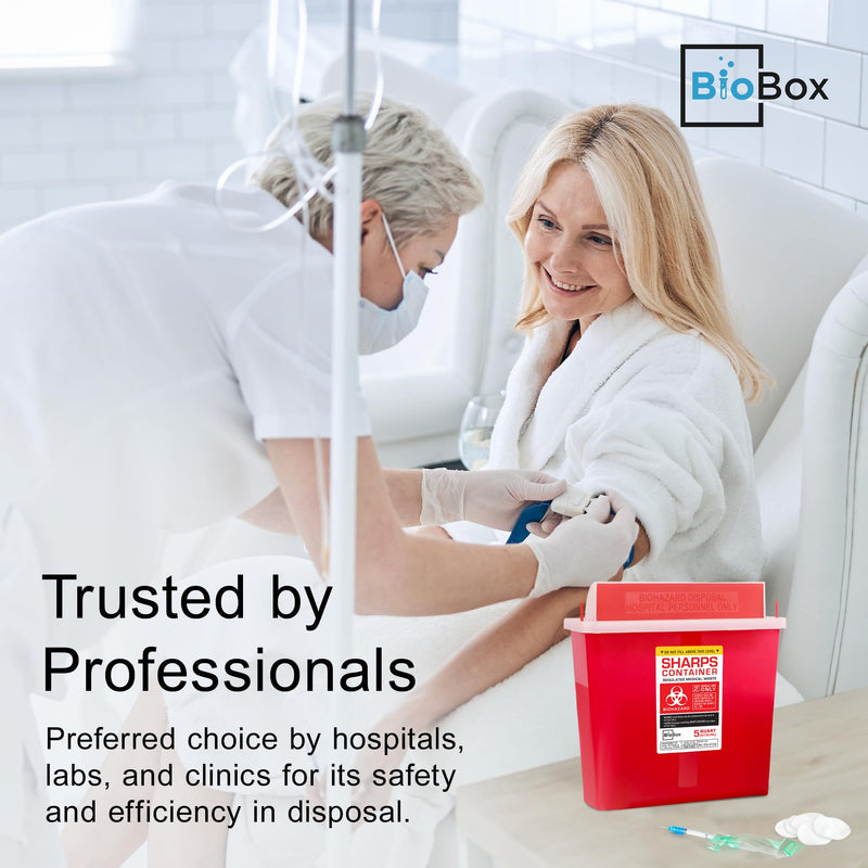 [Australia] - Sharps Container Large - Sharps Containers for Home Use and Labs - Portable Needle Disposal and Travel Size Biohazard Bin - 5 Quart (Pack of 1) 1.0 